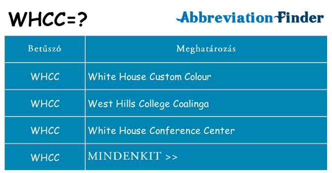Mi a(z) whcc állni