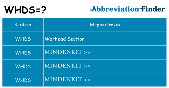 Mi a(z) whds állni
