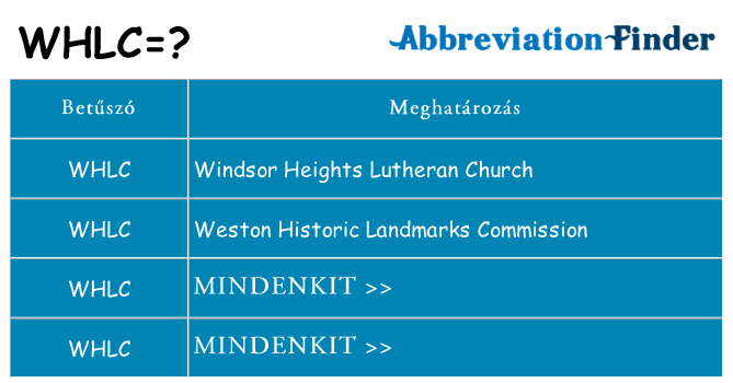 Mi a(z) whlc állni