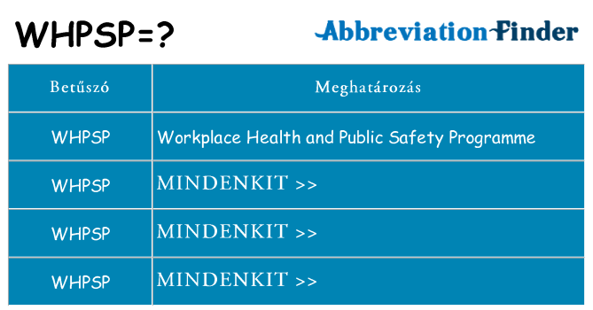 Mi a(z) whpsp állni