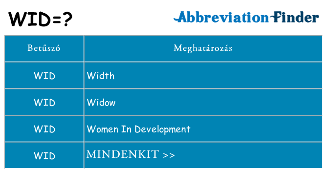 Mi a(z) wid állni