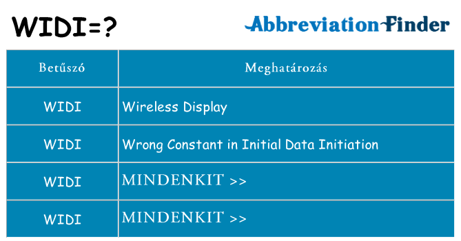 Mi a(z) widi állni