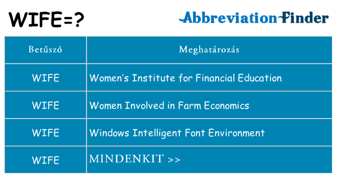 Mi a(z) wife állni