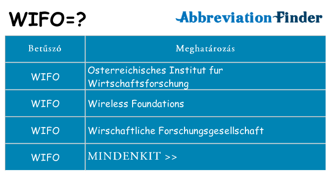 Mi a(z) wifo állni
