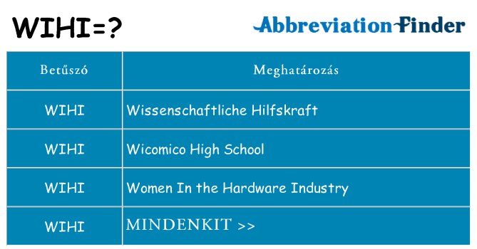 Mi a(z) wihi állni
