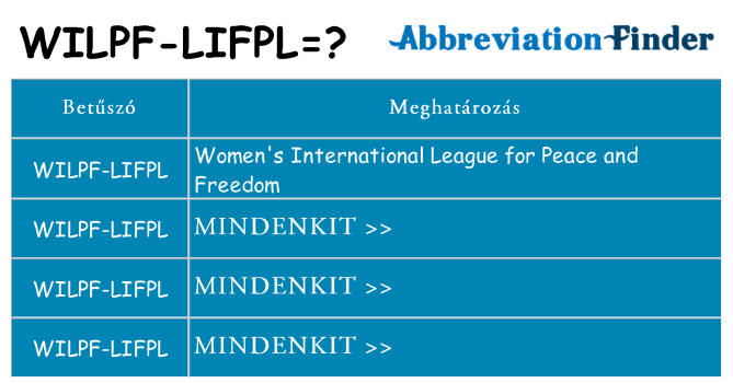 Mi a(z) wilpf-lifpl állni