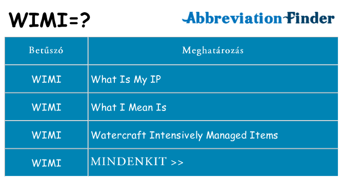Mi a(z) wimi állni