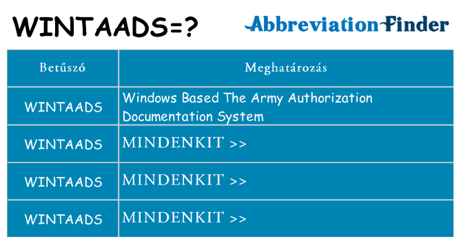 Mi a(z) wintaads állni