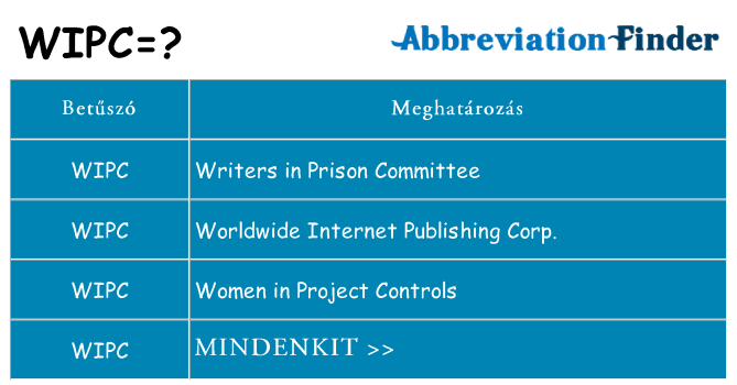 Mi a(z) wipc állni