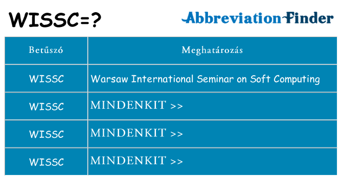 Mi a(z) wissc állni