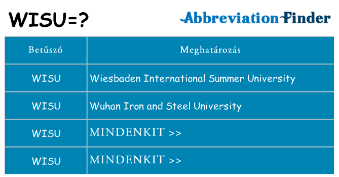 Mi a(z) wisu állni