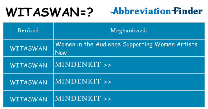 Mi a(z) witaswan állni