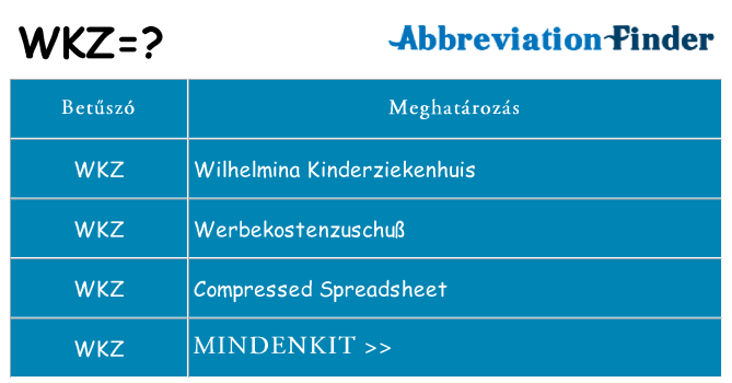 Mi a(z) wkz állni