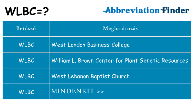 Mi a(z) wlbc állni