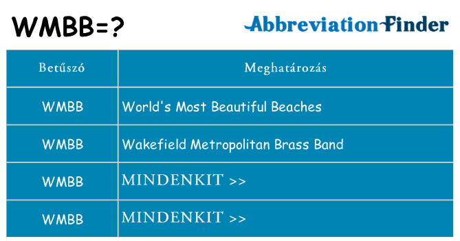 Mi a(z) wmbb állni