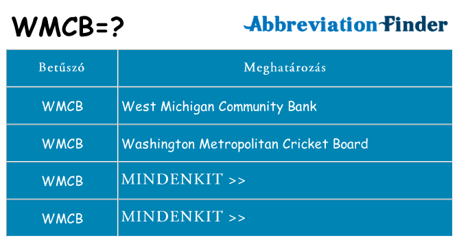 Mi a(z) wmcb állni