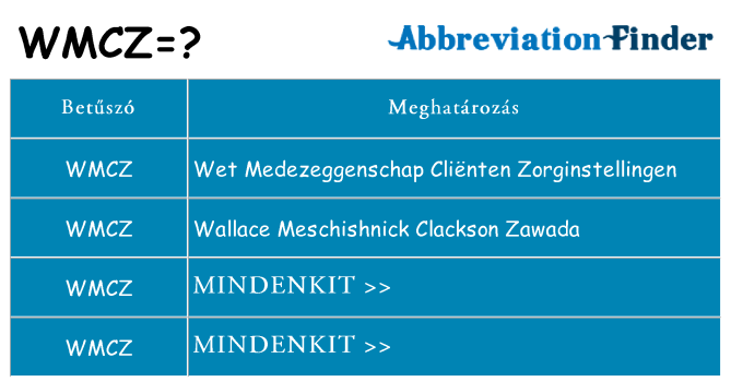 Mi a(z) wmcz állni