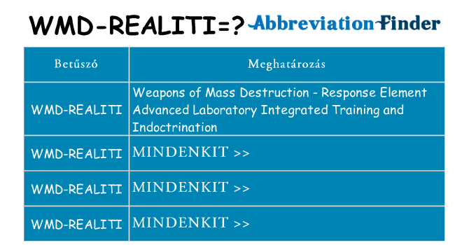 Mi a(z) wmd-realiti állni