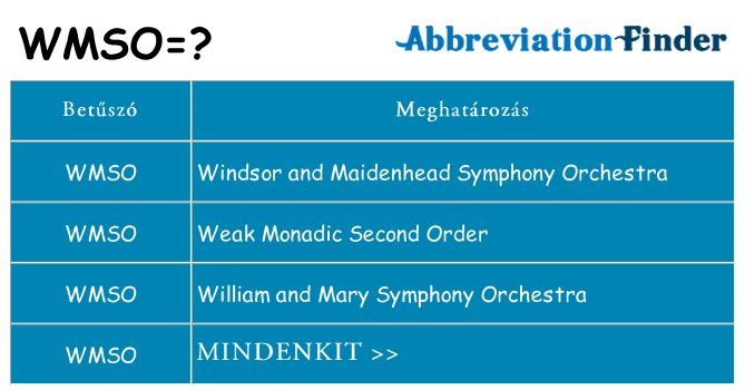 Mi a(z) wmso állni