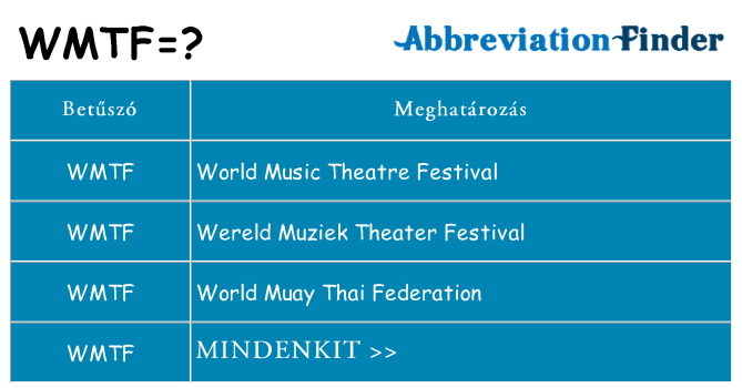 Mi a(z) wmtf állni