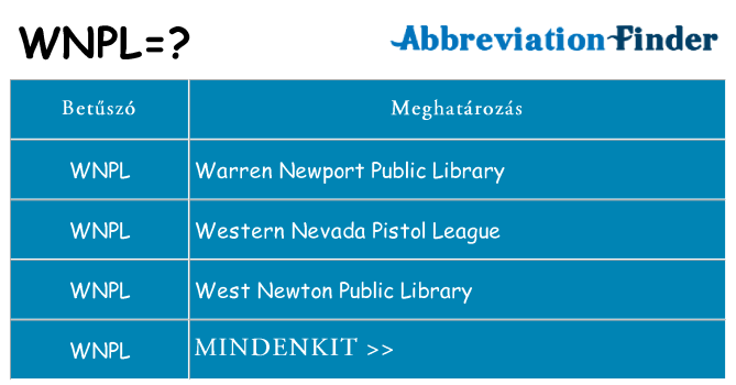 Mi a(z) wnpl állni