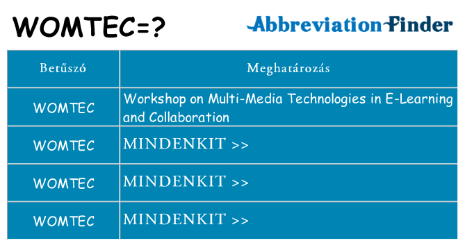 Mi a(z) womtec állni