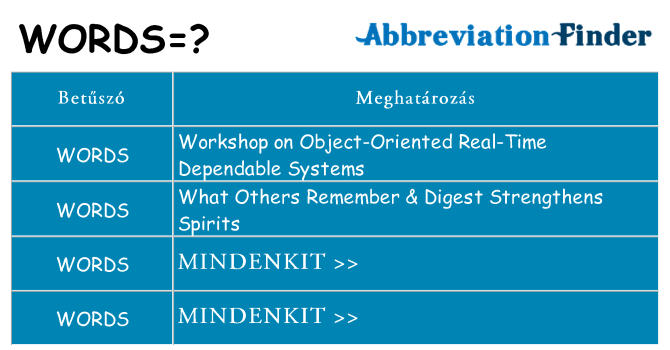 Mi a(z) words állni