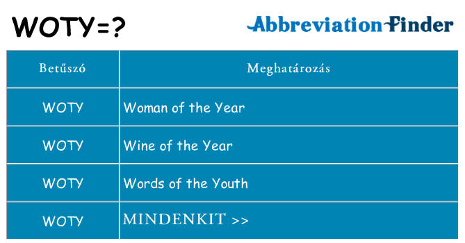 Mi a(z) woty állni