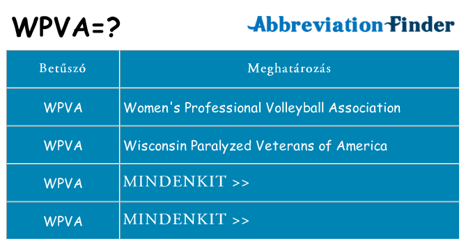 Mi a(z) wpva állni