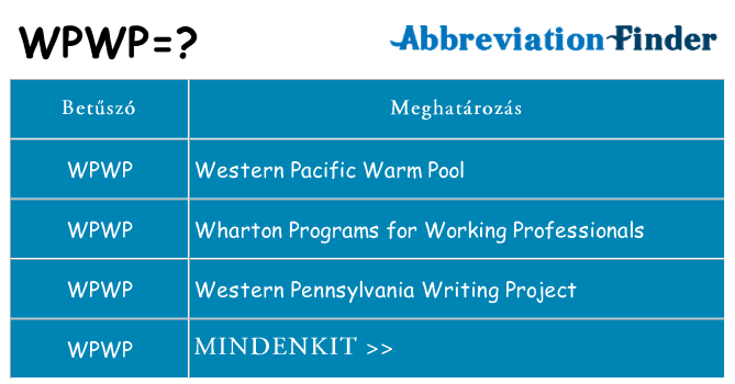 Mi a(z) wpwp állni