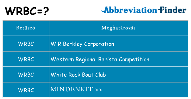 Mi a(z) wrbc állni