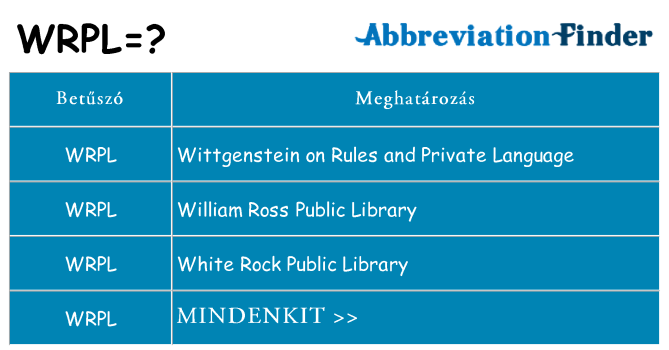 Mi a(z) wrpl állni