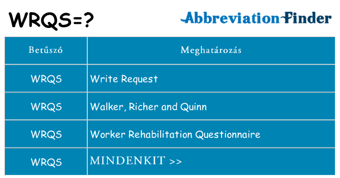 Mi a(z) wrqs állni