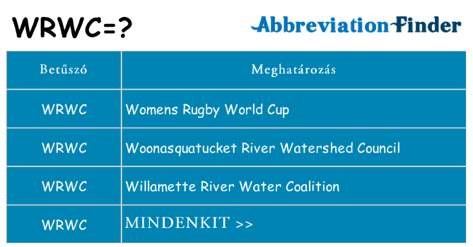 Mi a(z) wrwc állni