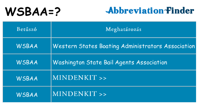 Mi a(z) wsbaa állni