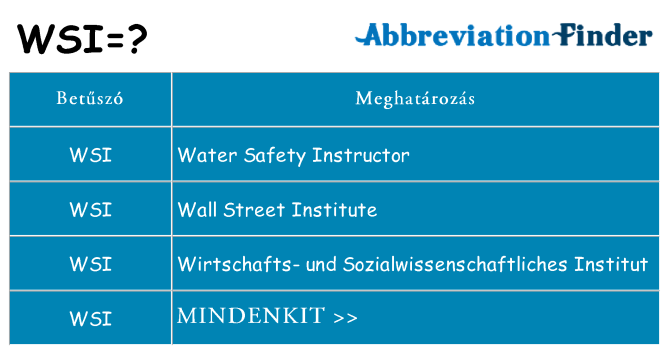 Mi a(z) wsi állni