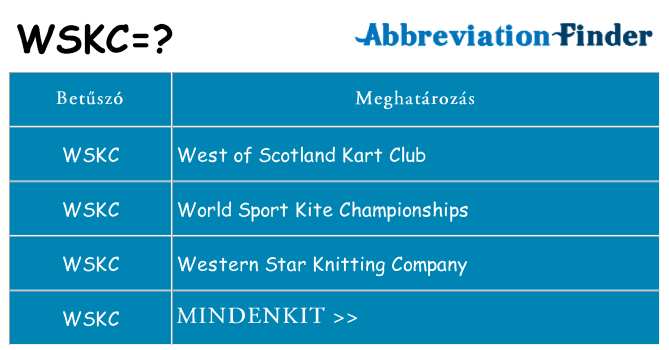 Mi a(z) wskc állni