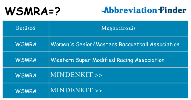 Mi a(z) wsmra állni