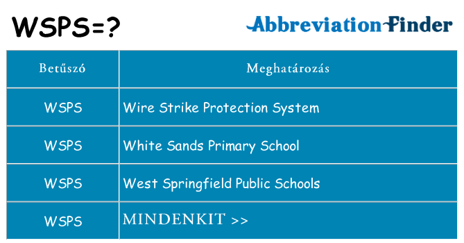 Mi a(z) wsps állni
