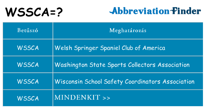 Mi a(z) wssca állni