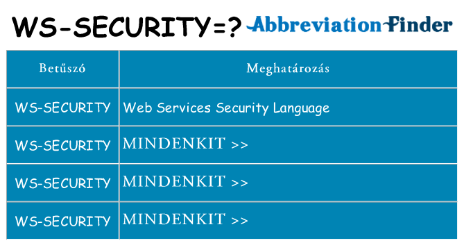 Mi a(z) ws-security állni