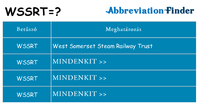 Mi a(z) wssrt állni