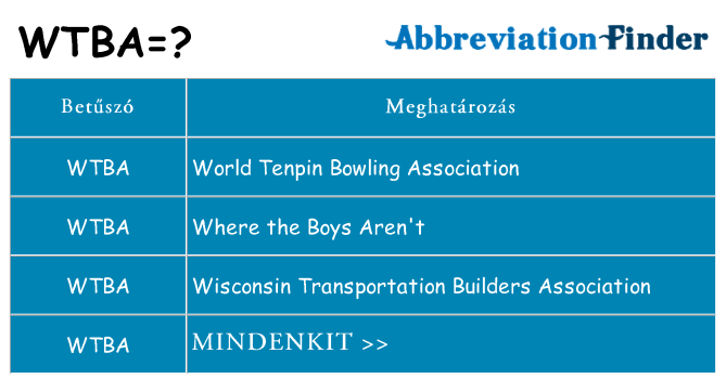 Mi a(z) wtba állni