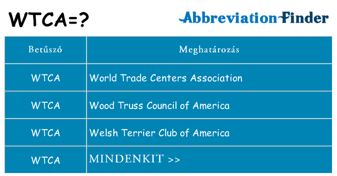 Mi a(z) wtca állni