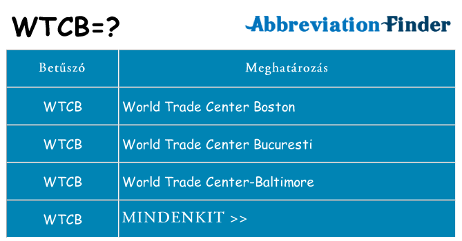 Mi a(z) wtcb állni