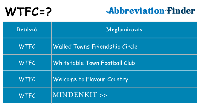 Mi a(z) wtfc állni