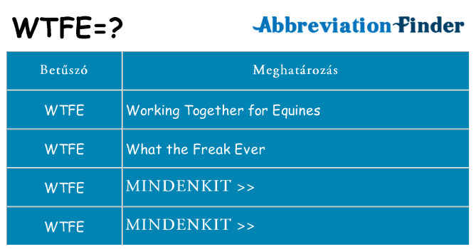 Mi a(z) wtfe állni