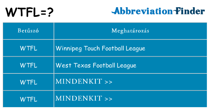 Mi a(z) wtfl állni