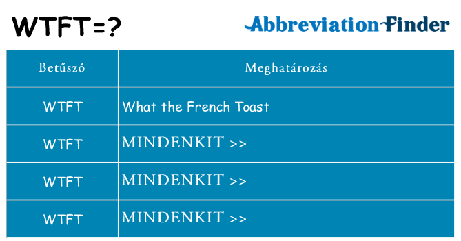 Mi a(z) wtft állni