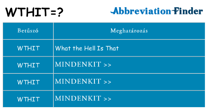 Mi a(z) wthit állni